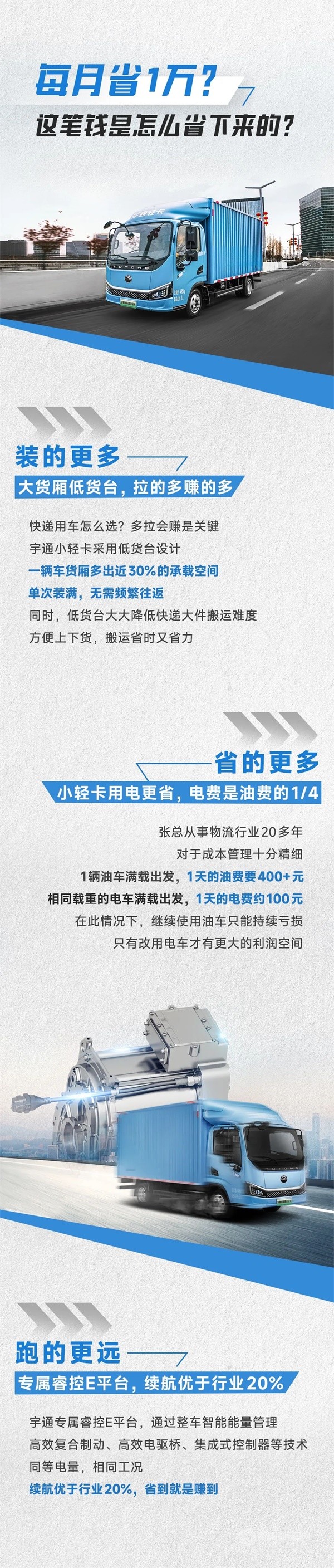 宇通新能源轻卡