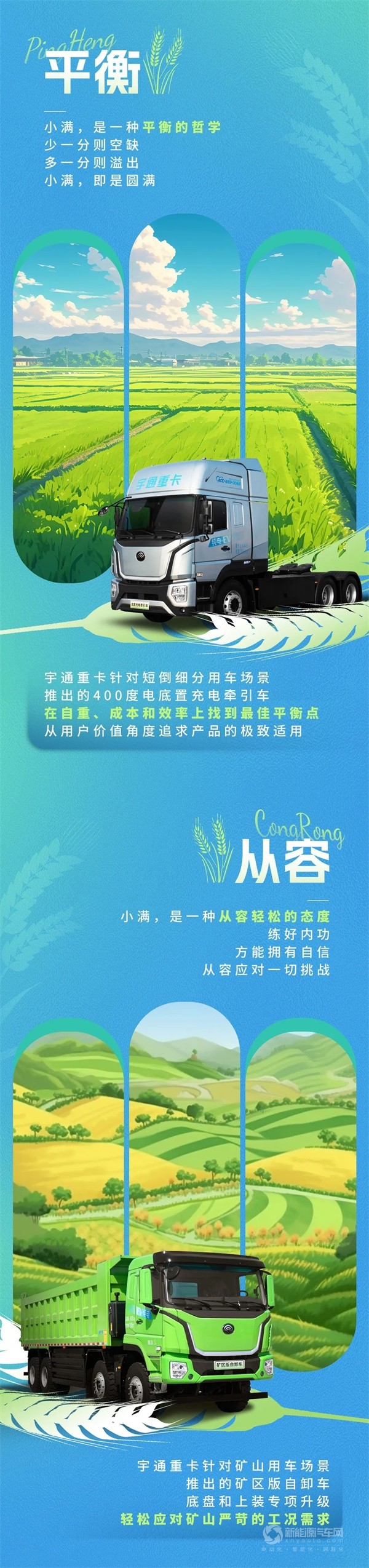 宇通新能源重卡