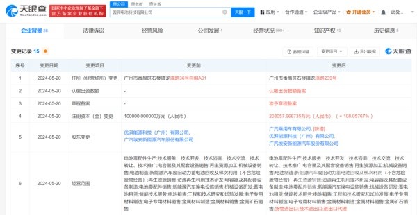 广汽因湃电池