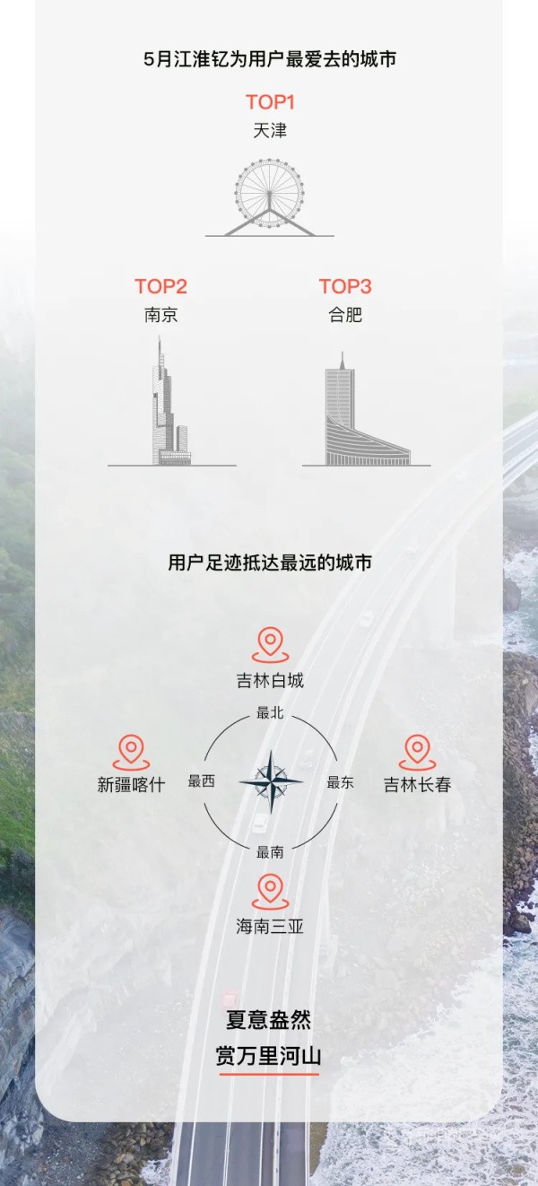 江淮钇为3