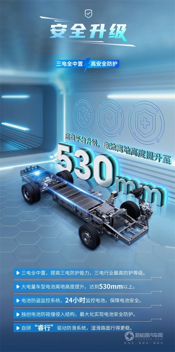 宇通新能源轻卡