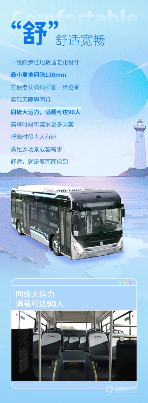 中车电动