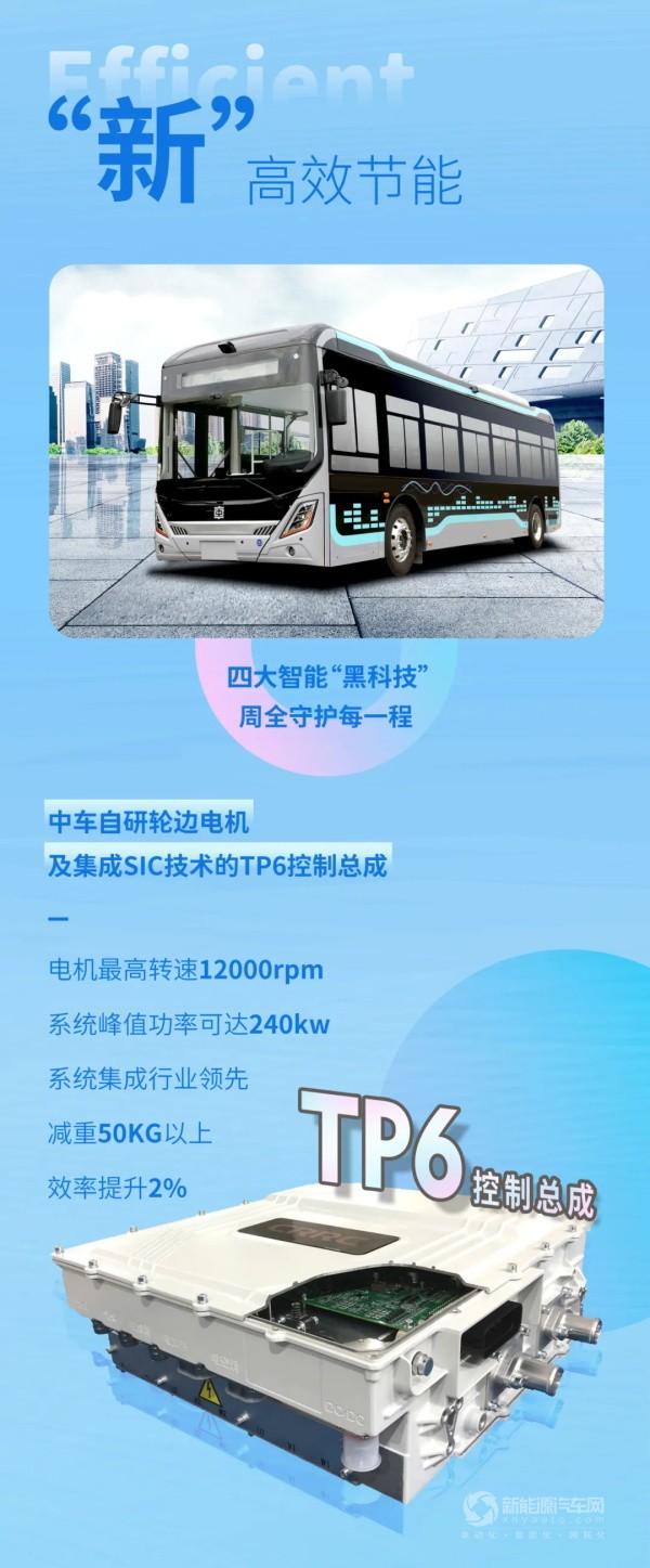 中车电动