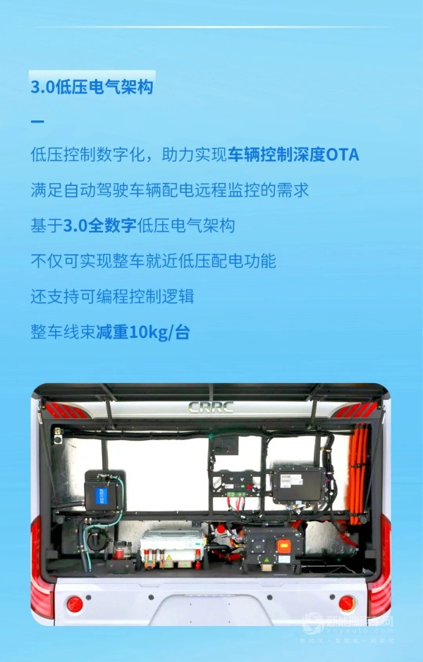 中车电动