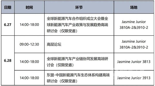 首届全球新能源汽车合作发展论坛