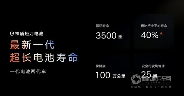 吉利新一代神盾短刀电池