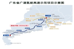 示范期内“氢价”不超过35元/公斤 广东推氢能高速示范项目