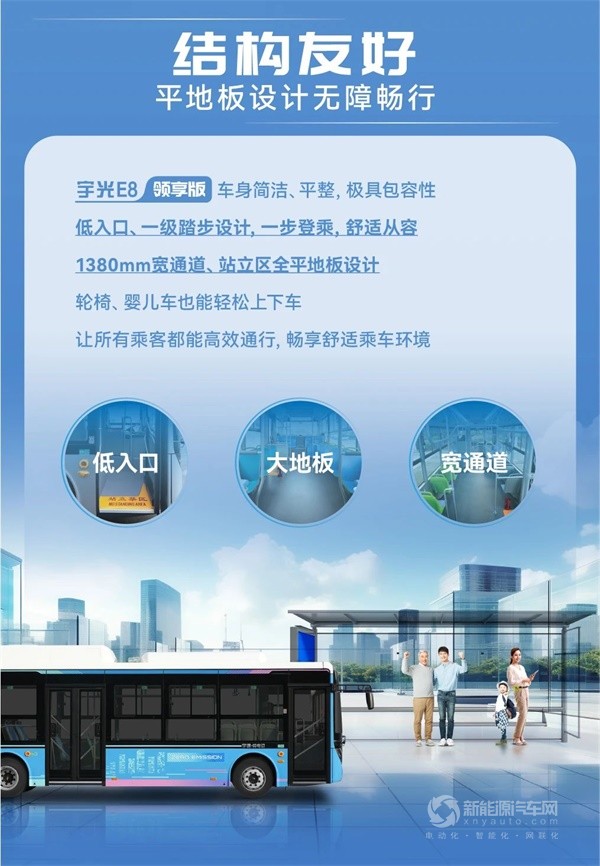 宇通新能源