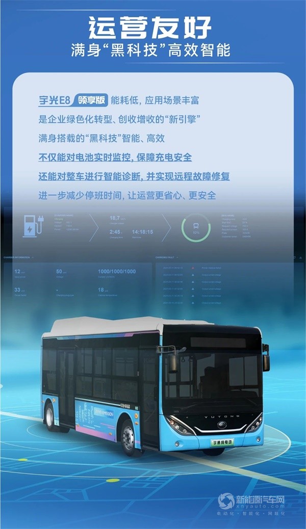 宇通新能源