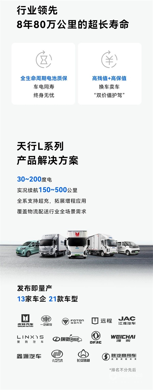 宁德时代