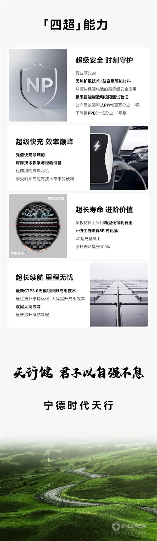宁德时代