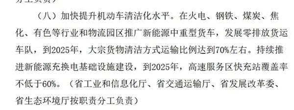 高速服务区快充站