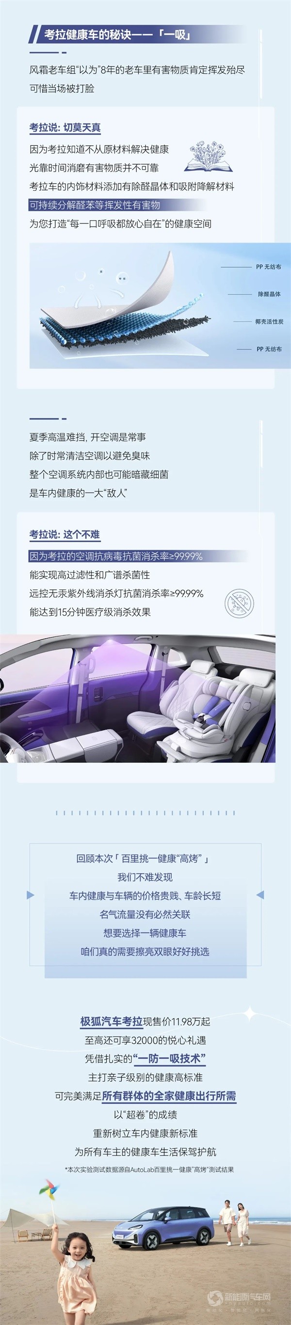 极狐