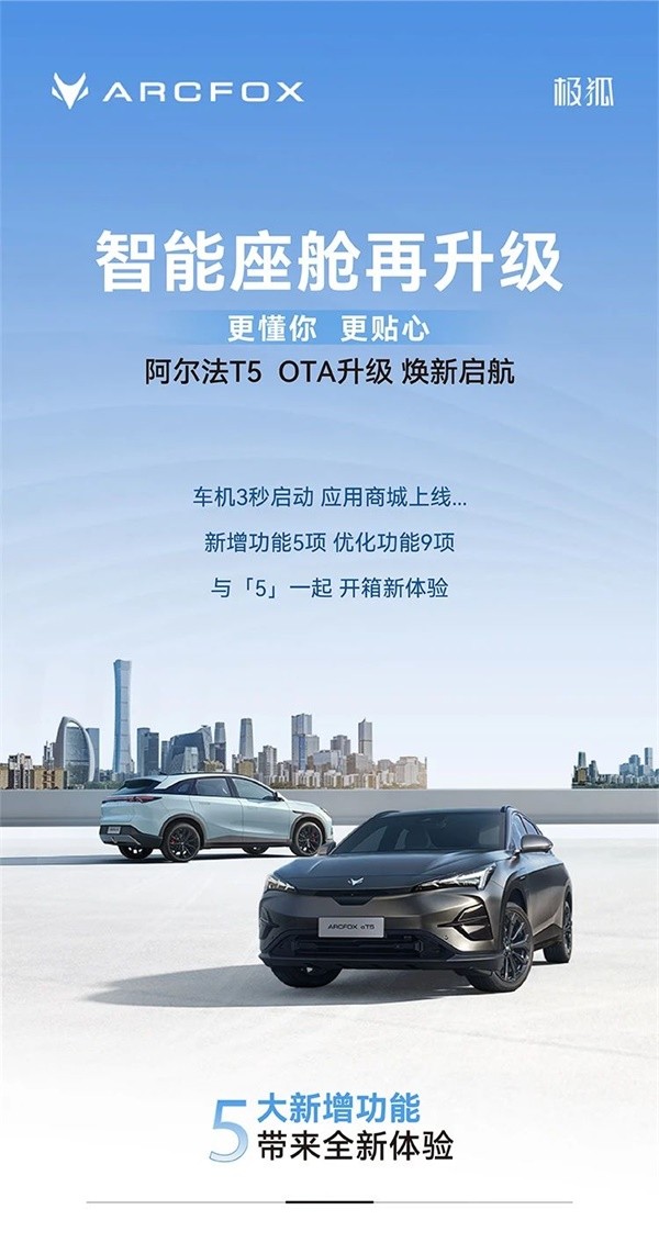 极狐