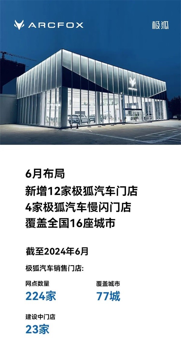 极狐