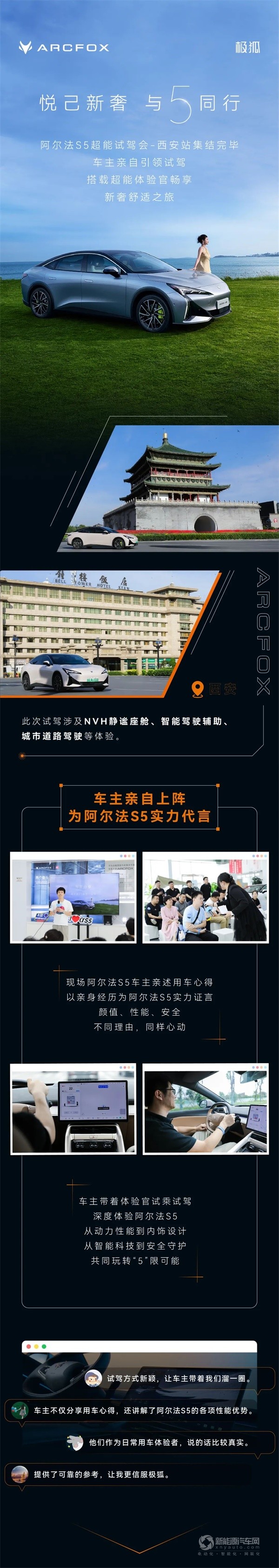 极狐