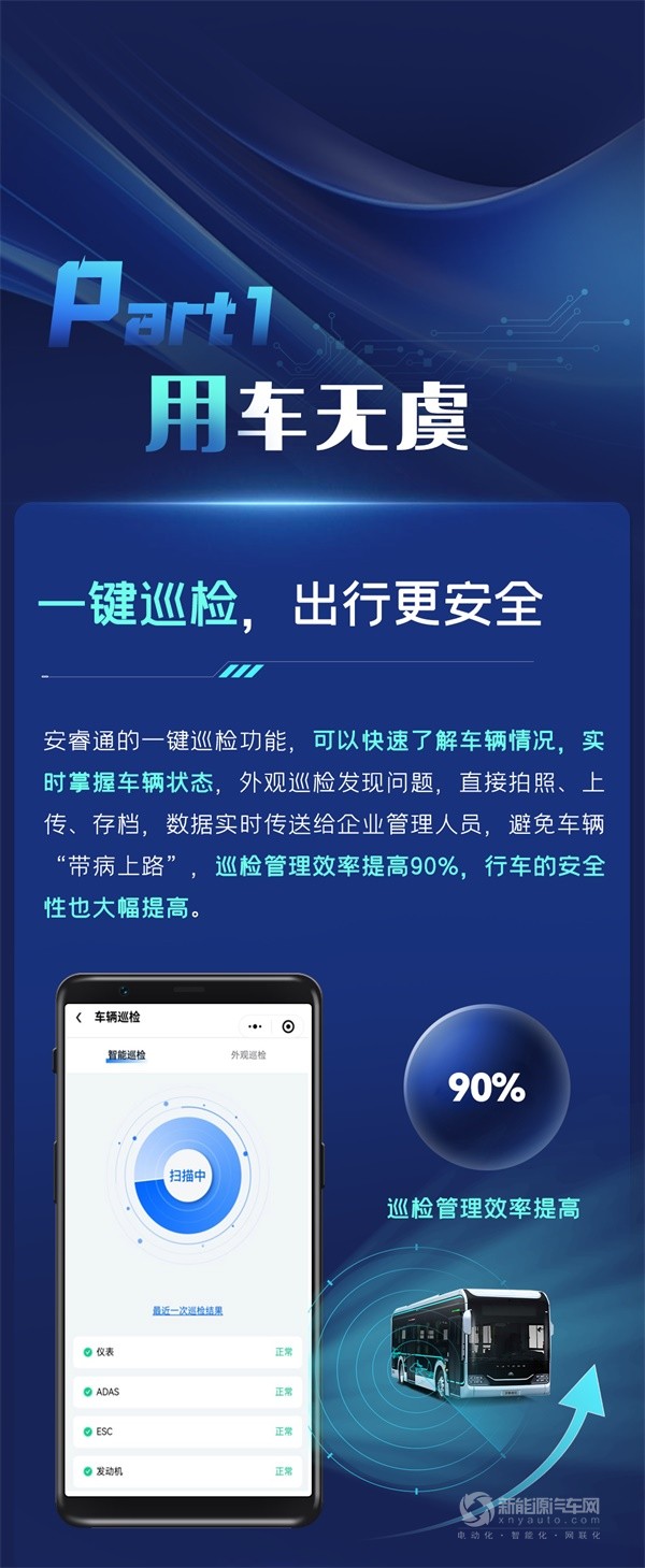 宇通新能源