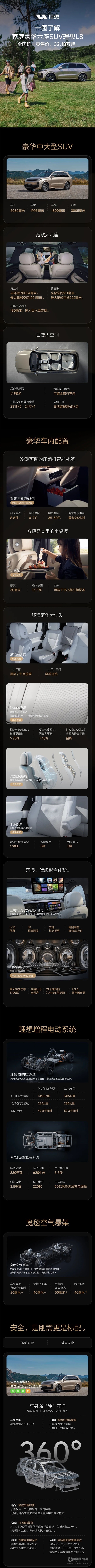 理想L8