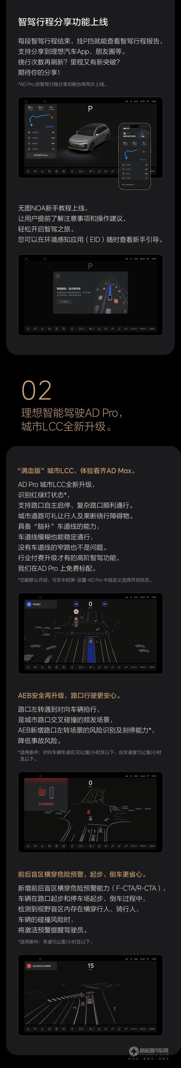 理想汽车