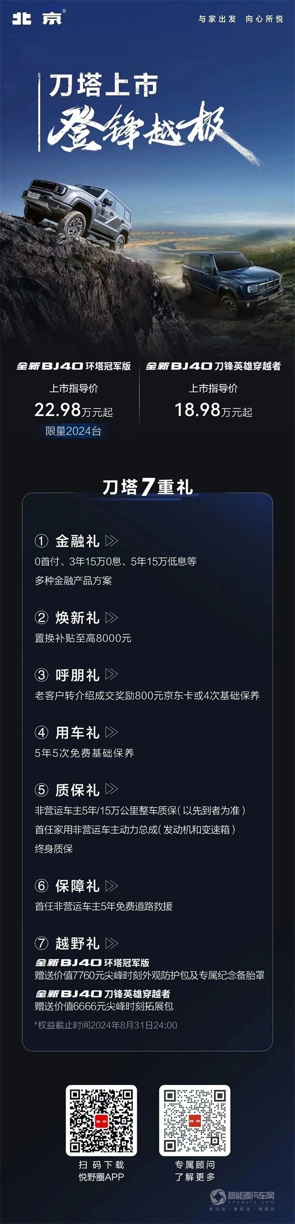 北汽越野车