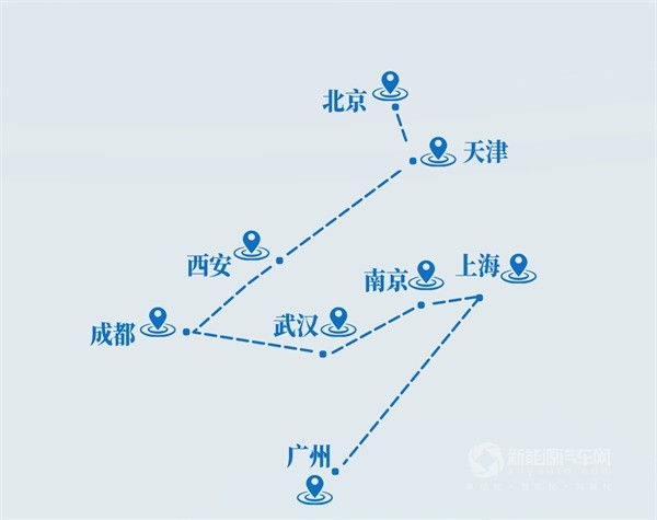 宇通客车