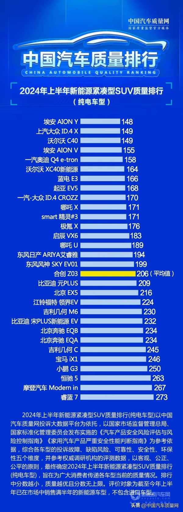 埃安