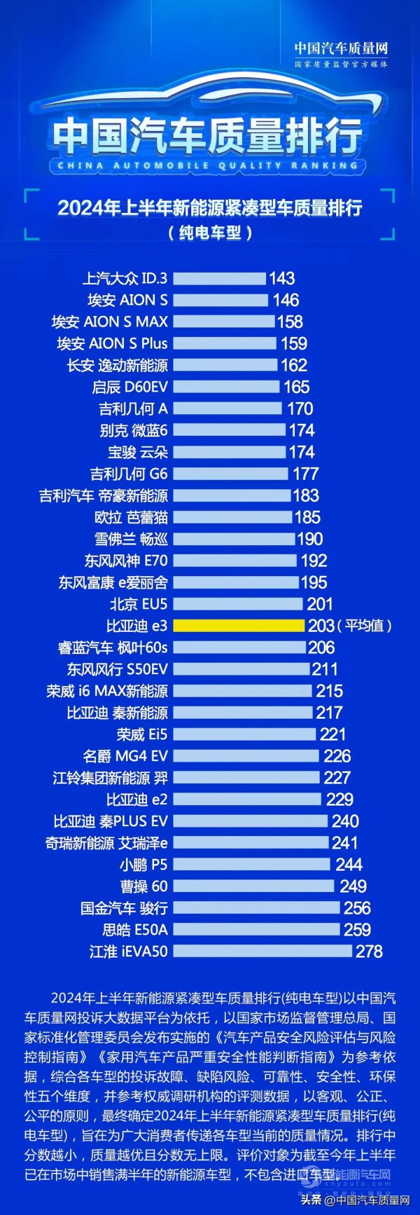埃安