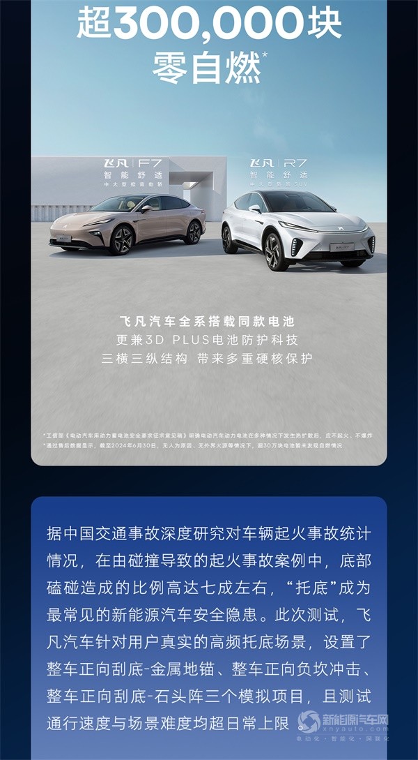 飞凡汽车