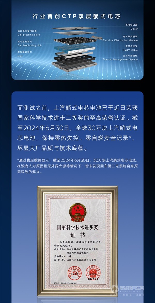 飞凡汽车