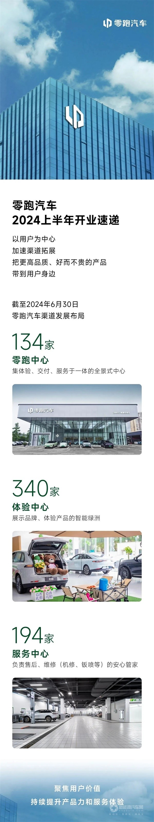 零跑汽车
