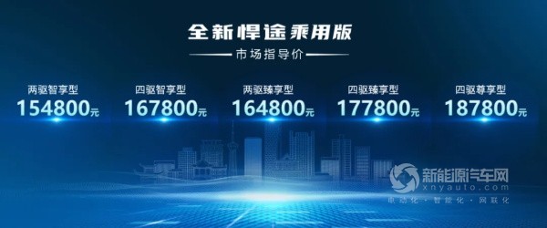 江汽集团