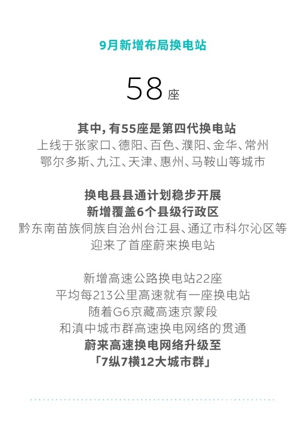 蔚来