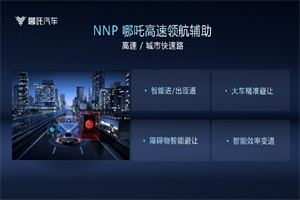 哪吒汽车智驾技术荣获“行车场景下认知与决策”项目一等奖!