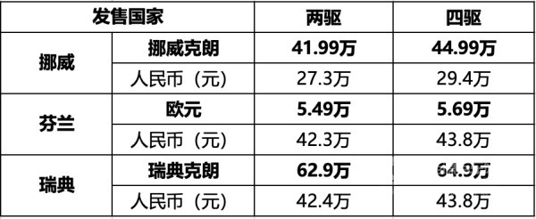 岚图知音