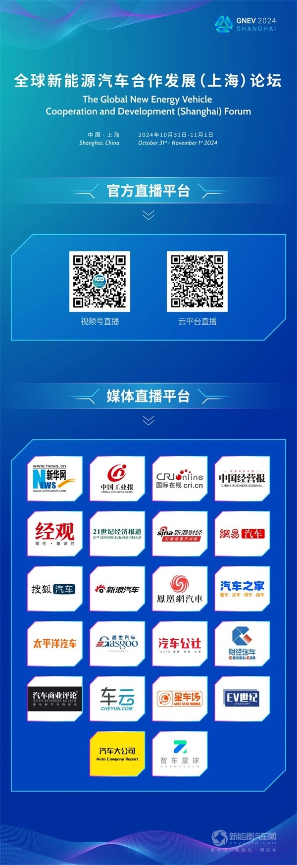 全球新能源汽车合作发展(上海)论坛