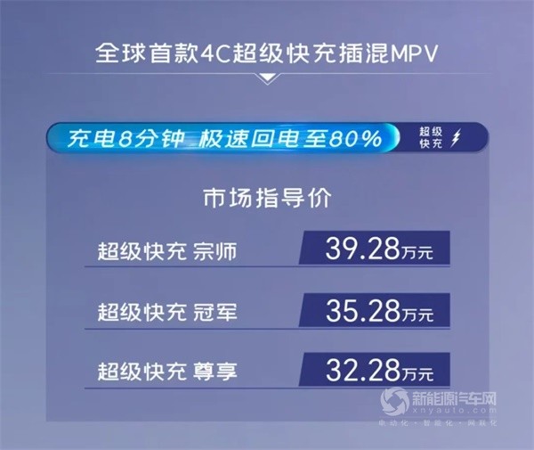 巨湾技研插混专用超充电池
