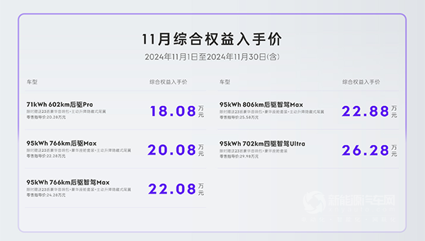 领克Z10-限时综合权益入手价:18.08万元起!	