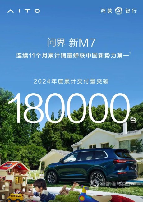 问界新M7年销量破18万 鸿蒙智行下家庭出行的卓越之选