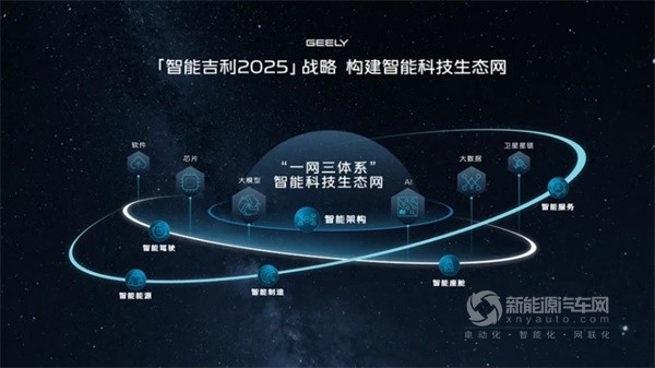 吉利汽车