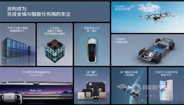 吉利汽车