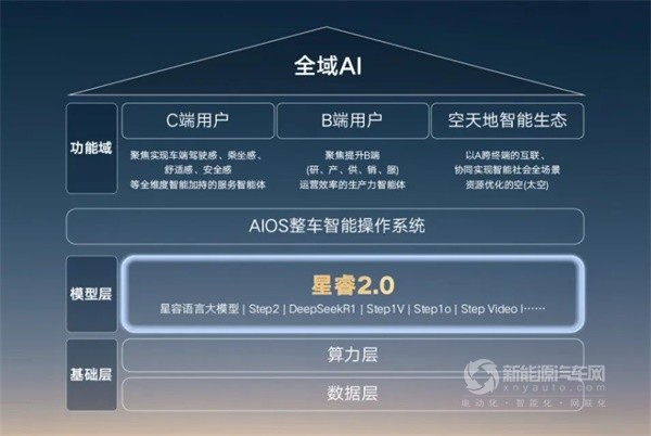吉利汽车