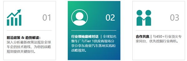 新能源汽车国际峰会东南亚站