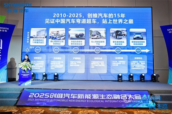 创维汽车2025商用车新能源生态大会
