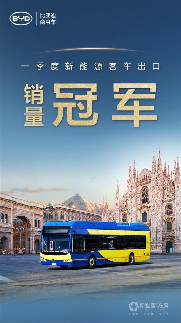 比亚迪