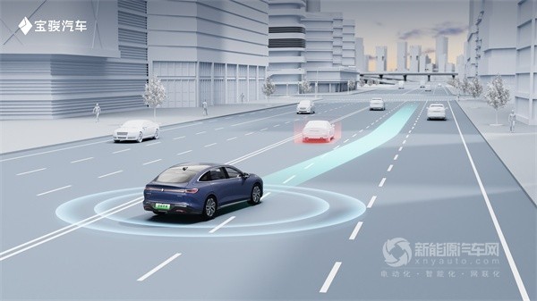 2025年汽车标准化工作要点