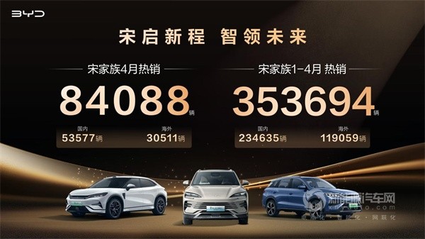 比亚迪宋