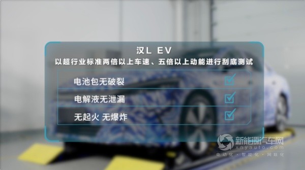 比亚迪