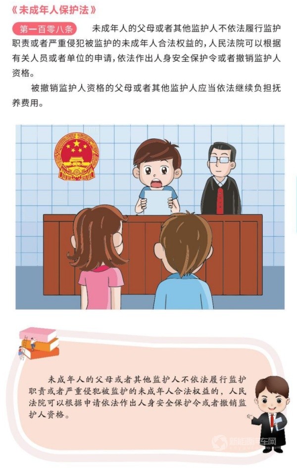 中车电动