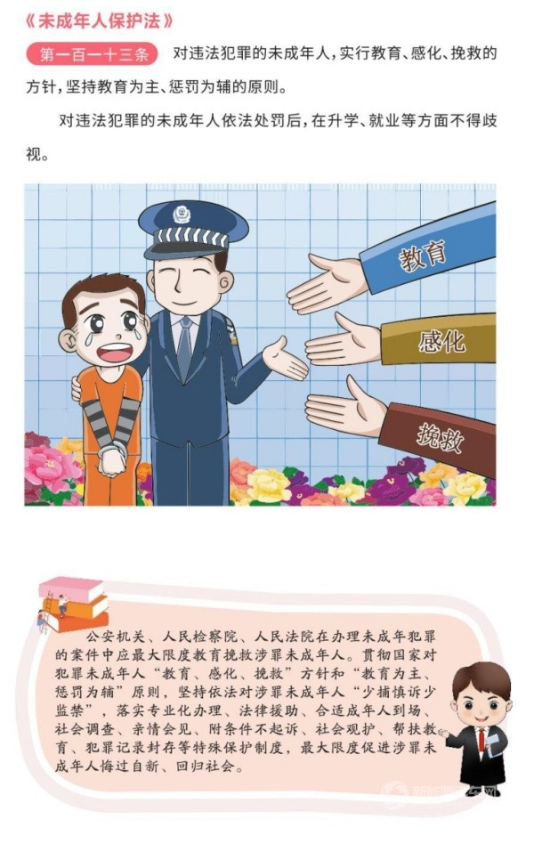 中车电动