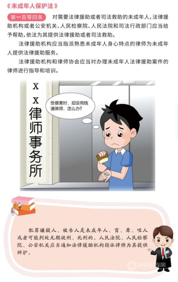 中车电动